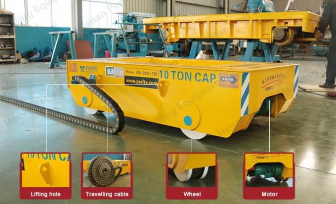 equipamento do transporte de materiais dos carros do armazém com o reboque do transporte da estrada de ferro do poder do cilindro de cabo