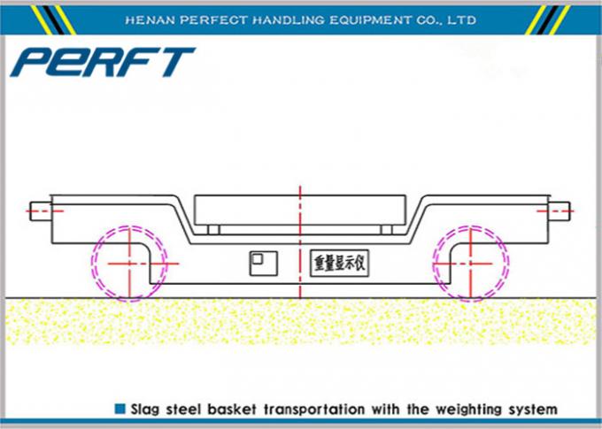 carro de aço de transferência da concha da placa do cilindro de cabo com resistência de alta temperatura para a planta do aço e do ferro