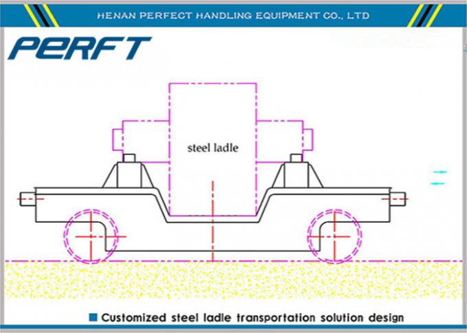  Carro de aço derretido de transferência do trilho da concha da resistência de alta temperatura para a fábrica do aço e do ferro